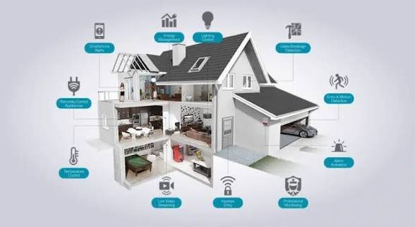 تركيب Smart Home